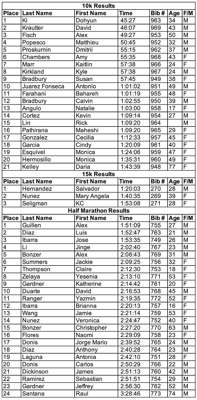 giving thanks 11.22 copy.jpg