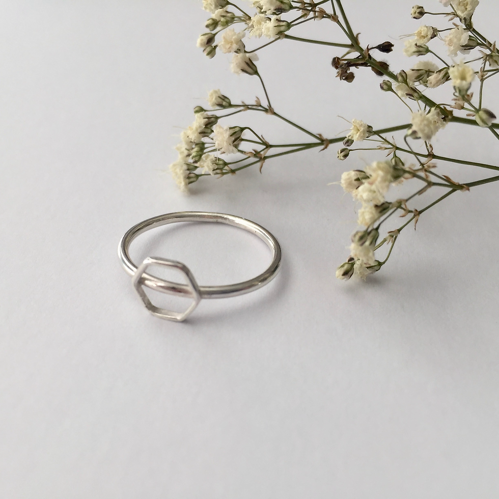 Thumbnail: Hex ring