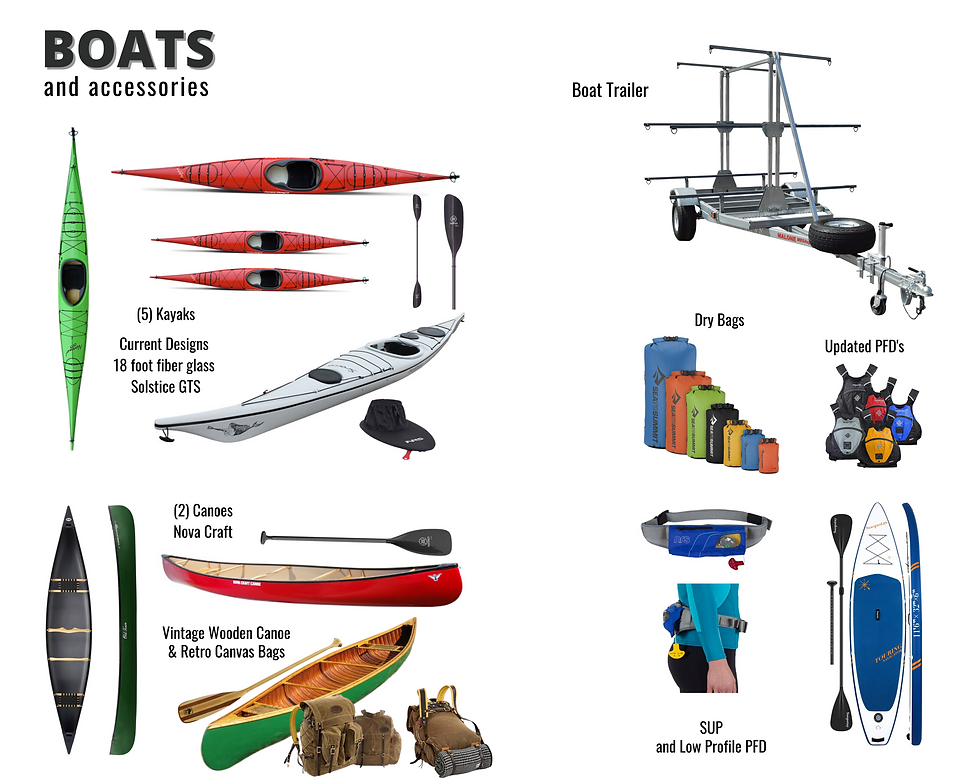 Copy of Equipment (4).png