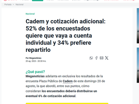 20 agosto 23: 52% de los encuestados quiere que vaya a cuenta individual y 34% prefiere repartirlo