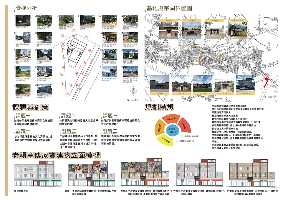 老頑童傳家寶線上展_工作區域 2.png