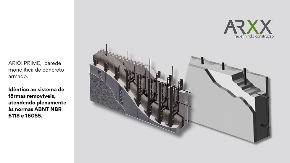 ARXX PRIME, parede monolítica de concreto armado.