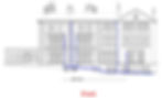 elevations