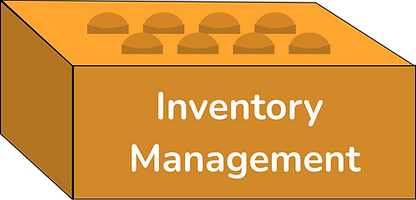 Inventory Management.png