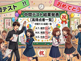 中間テスト結果！