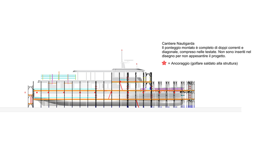 Progettazione 3D Verona