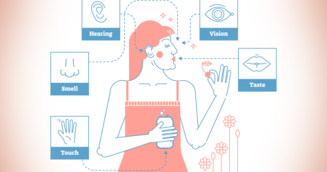 Shaping Beverages with All Five Senses