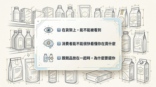 包裝不是美就夠了，問自己：在貨架上，它能否被找到、被理解和被選擇