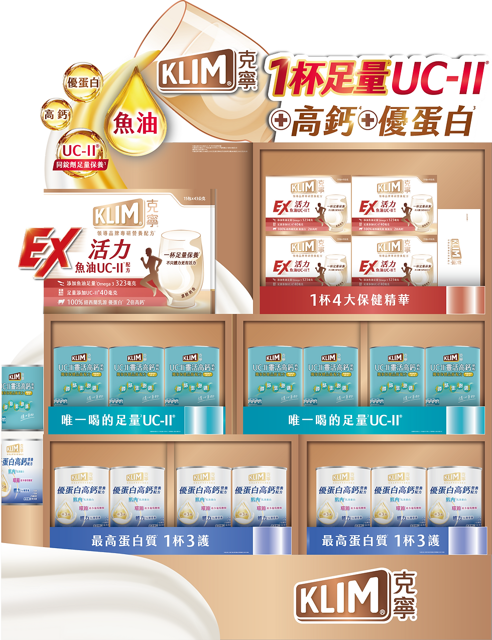 KLIM 克寧 高鈣 + 優蛋白二位陳列設計