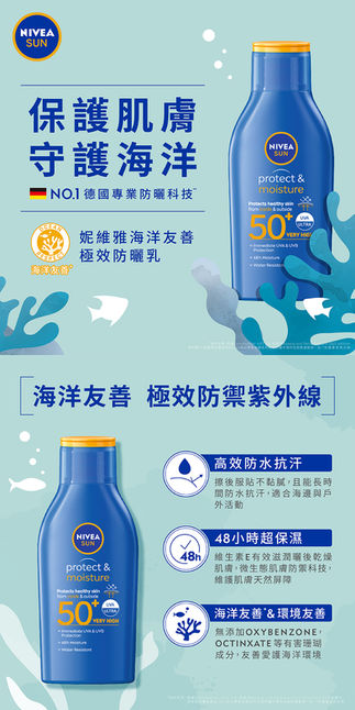 NIVEA SUN KV & PDP Design