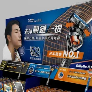 如何吸引男性購物？