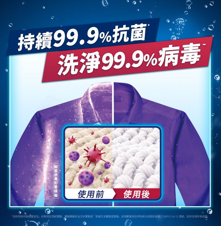 Ariel碧浪 數位行銷素材設計