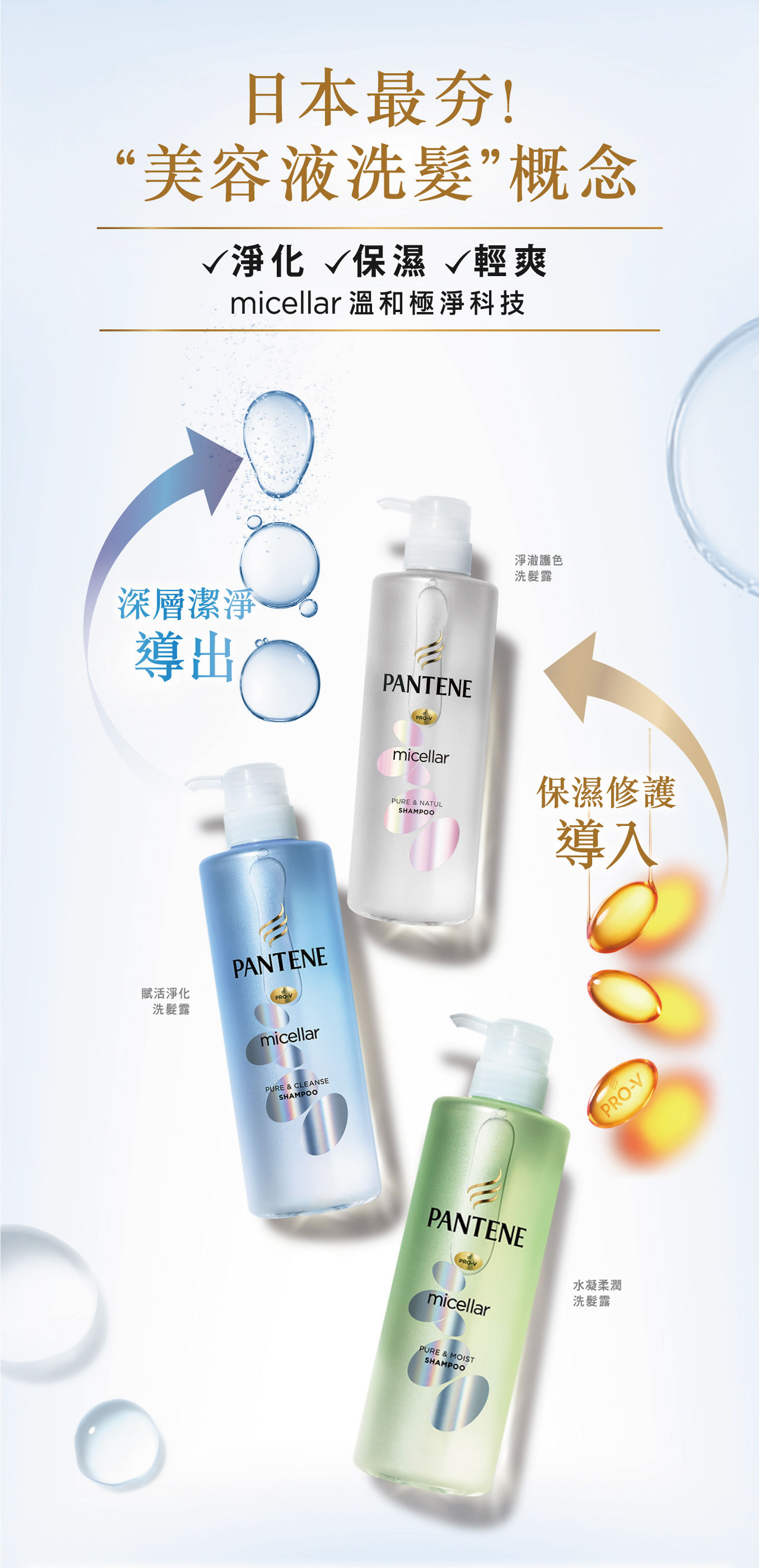 一頁式網頁設計元素 | 產品特色範例