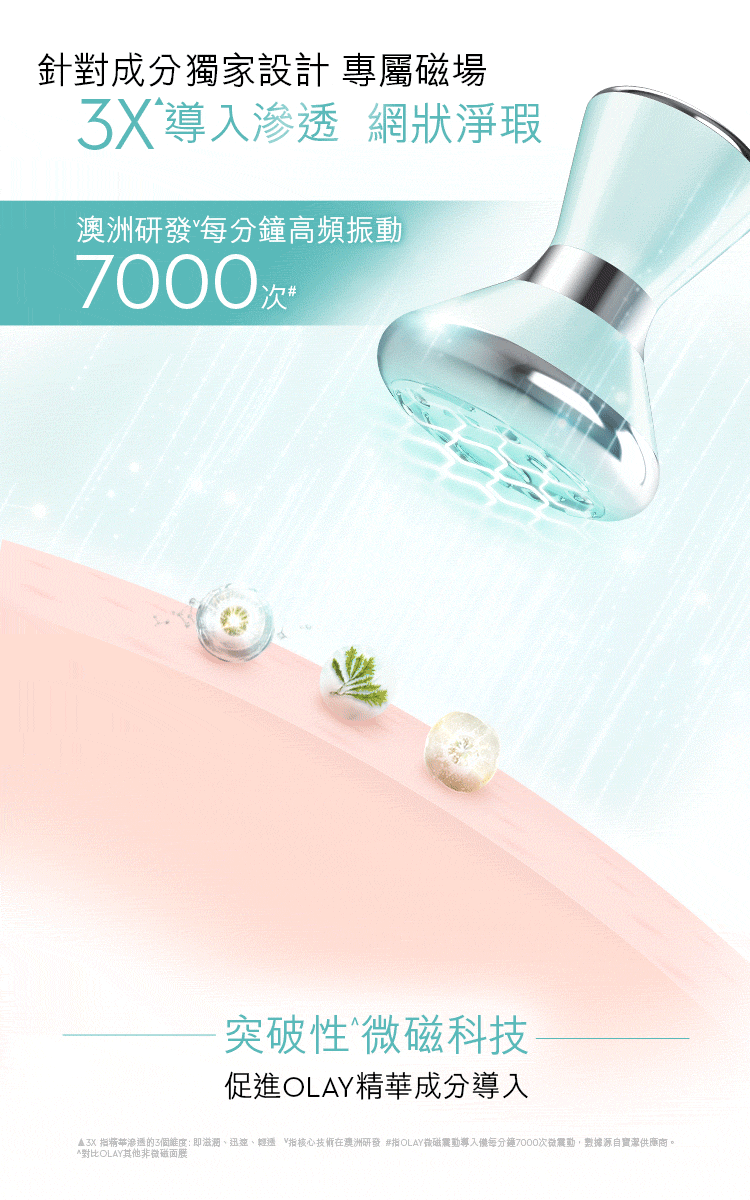 OLAY 動圖銷售頁設計-2