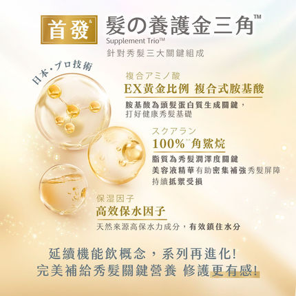 Lux Hair Supplement PDP Design