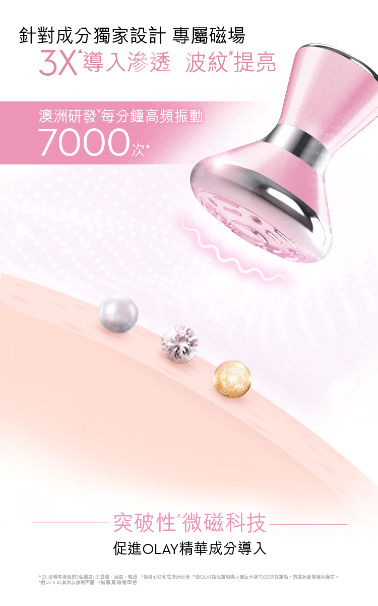 OLAY Product Video