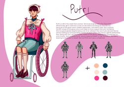 Putri Character Sheet