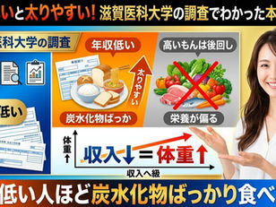 年収低いと太りやすい!