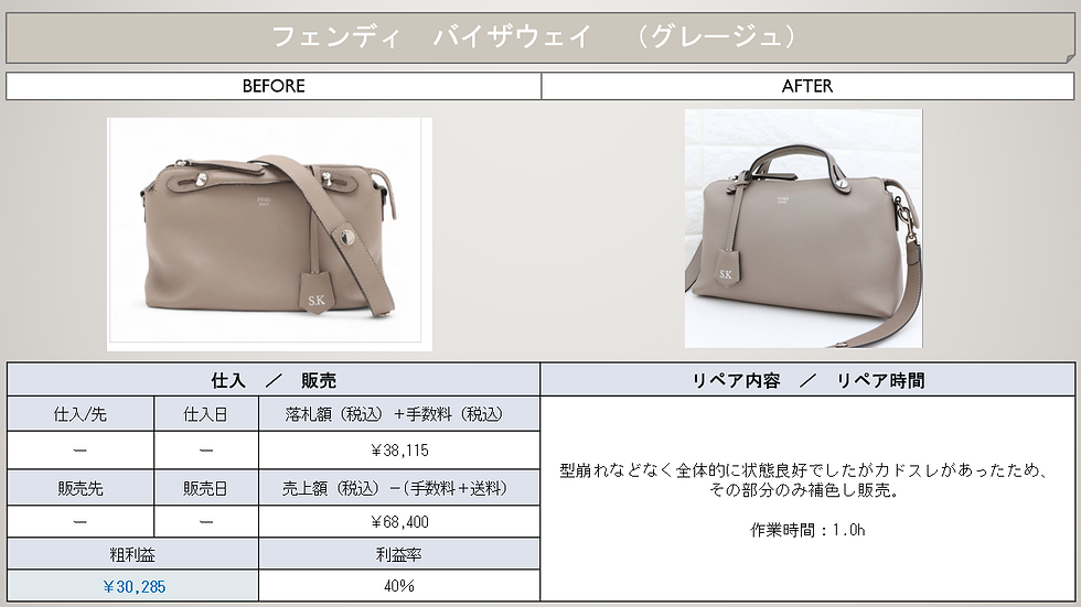 現役講師の物販利益公開