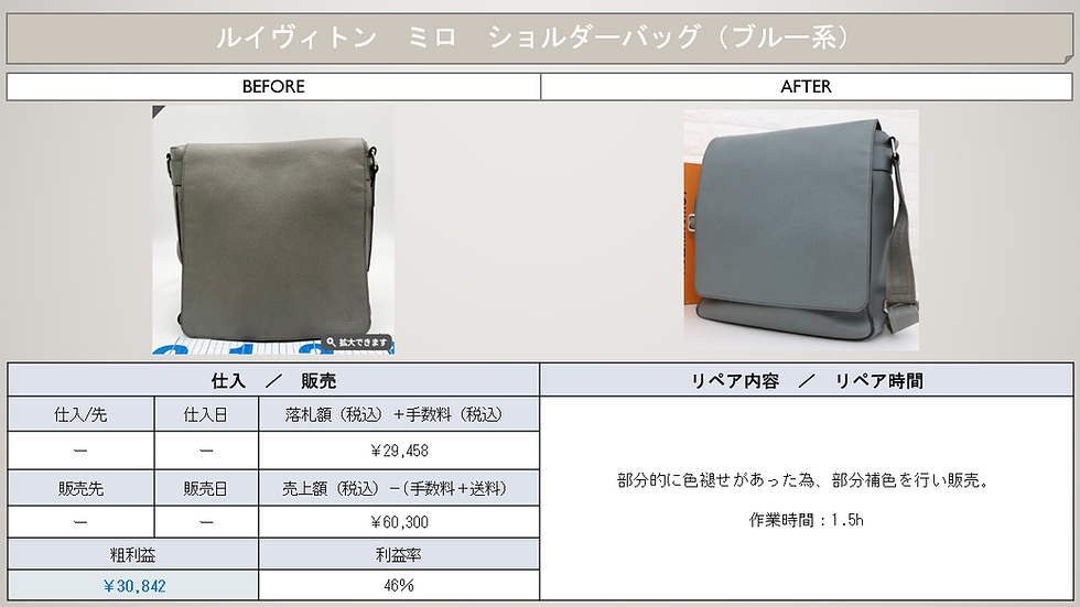 現役講師の物販利益公開