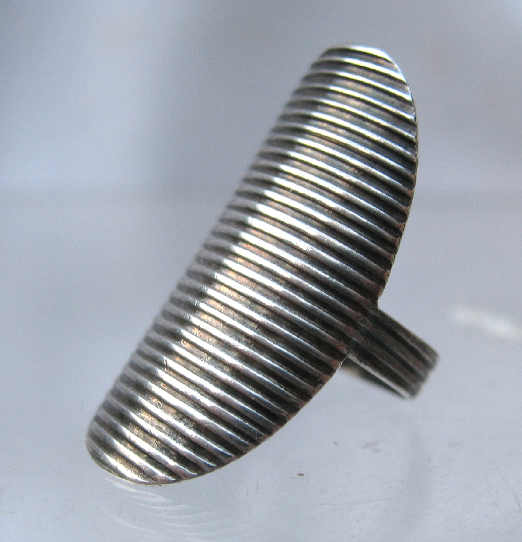Thimbles R422