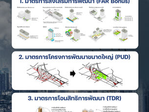 อัพเดทมาตรการจูงใจ (ร่าง) ผังเมืองรวมกรุงเทพมหานคร (ปรับปรุงครั้งที่ 4) : เมืองก็ได้ ธุรกิจก็ดี