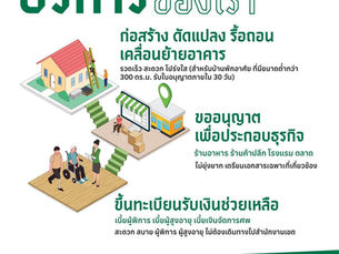  6 ขั้นตอน “ยื่นขออนุญาตก่อสร้างออนไลน์” ผ่านระบบ BMA OSSอนุมัติเร็วใน 14 วัน! ไม่ต้องไปสำนักงานเขตให้เสียเวลา