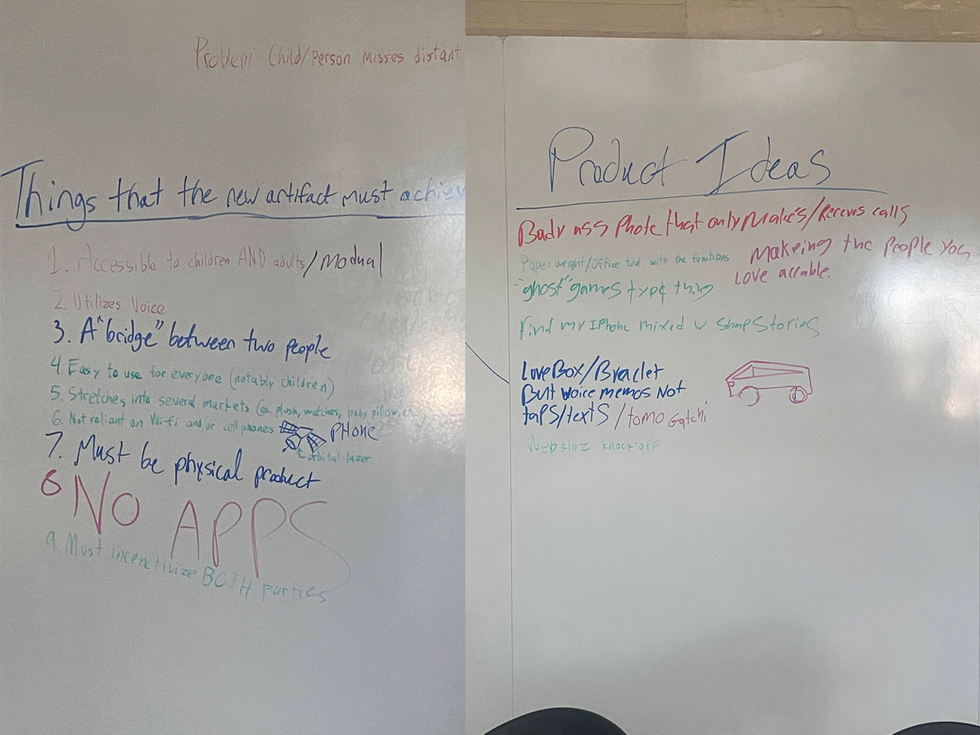 Ideation Process