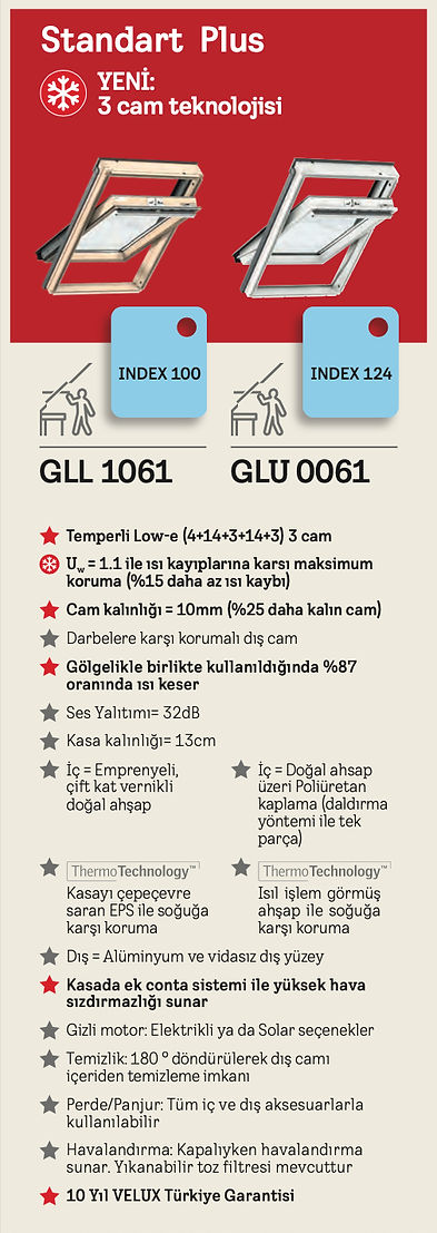 velux standart plus bilgi