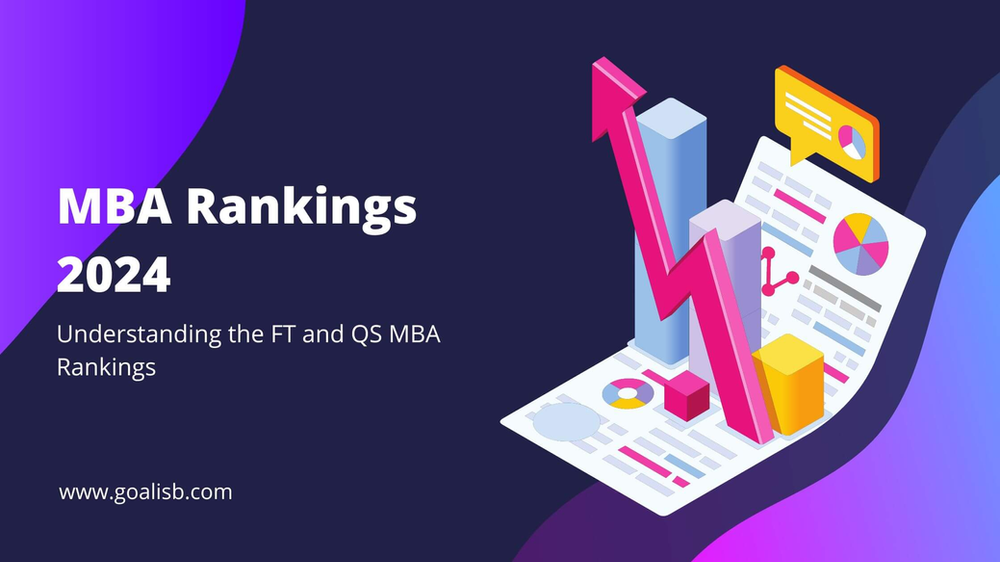 MBA Ranking - Understanding what matters MBA Ranking - Understanding what matters
