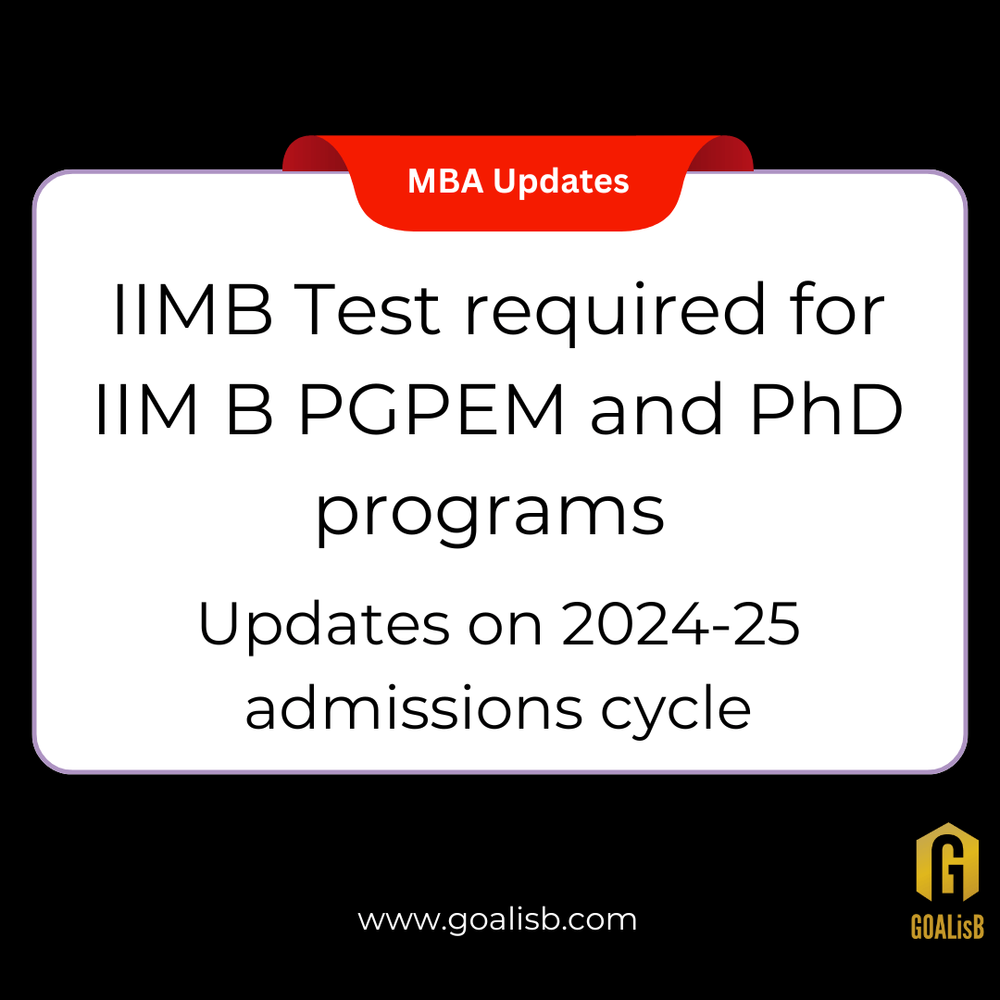IIMB Test