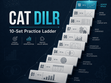 CAT DILR: The 10-Set Practice Ladder to 99%ile