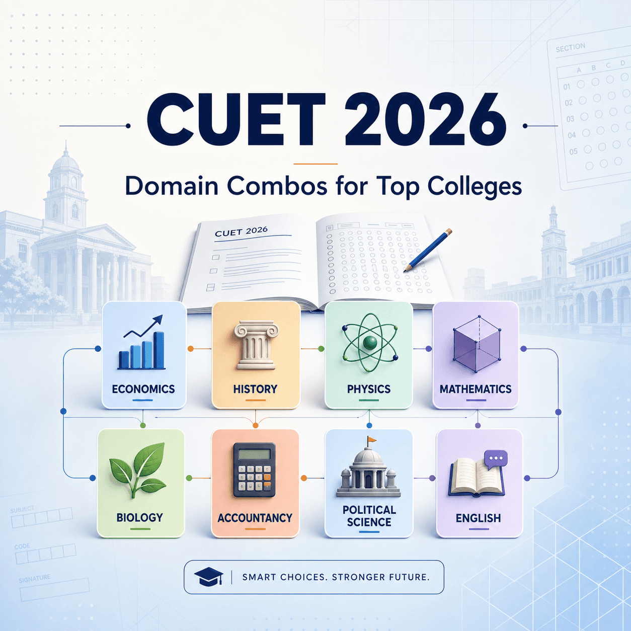CUET 2026: domain combos that unlock top colleges