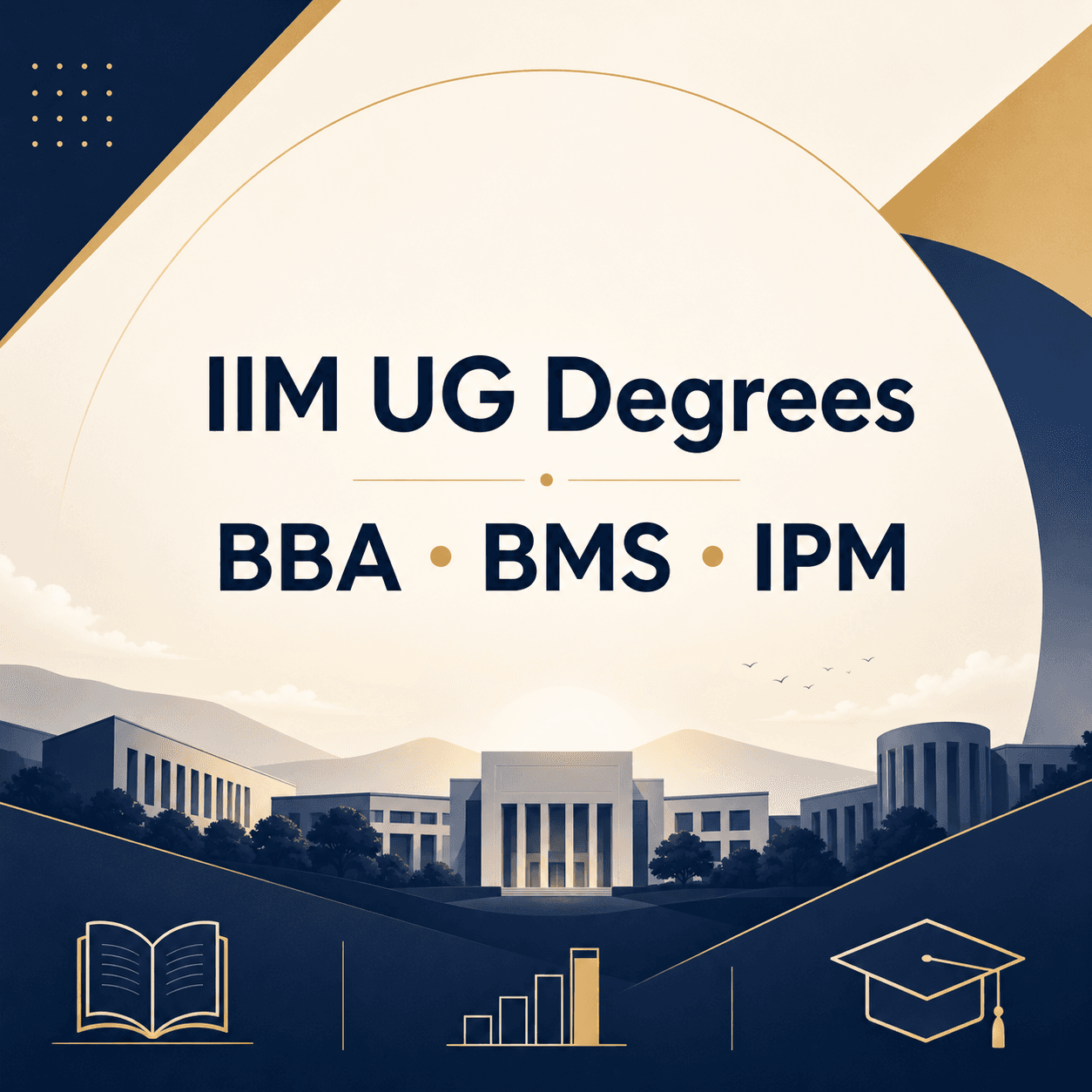 IIM UG Degrees Explained: BBA, BMS, and IPM Clarity