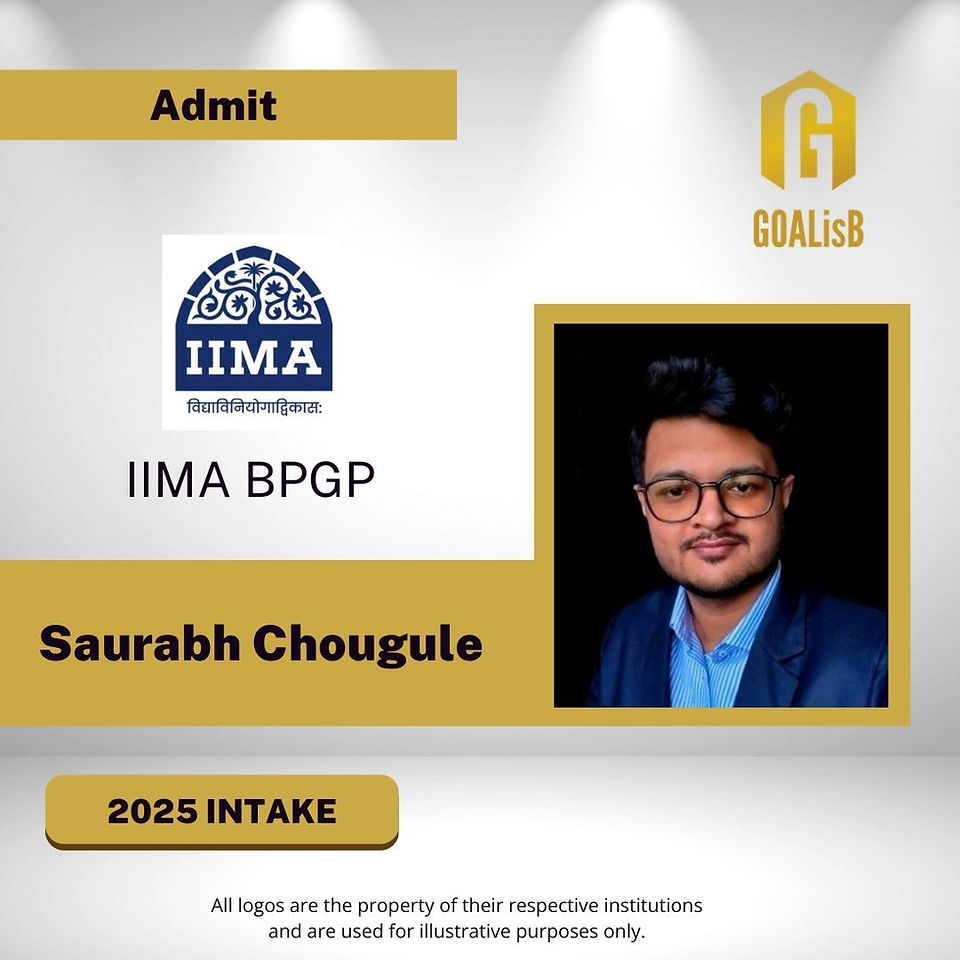 IIMA BPGP Admit