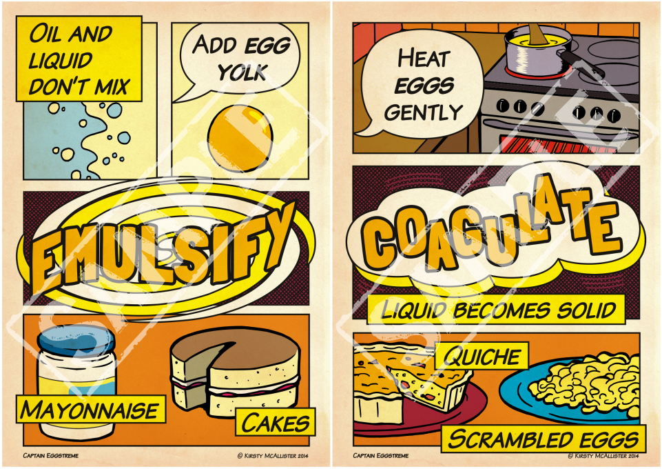 Thumbnail: Ingredients League posters