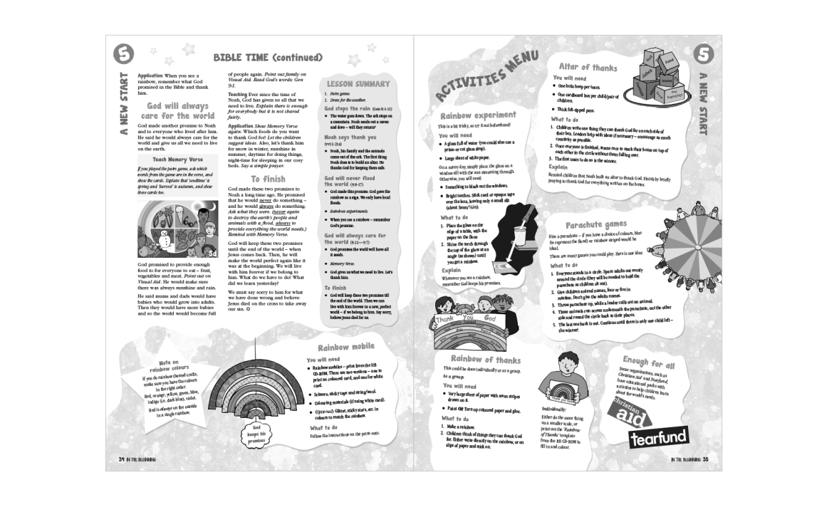 Leaders' book