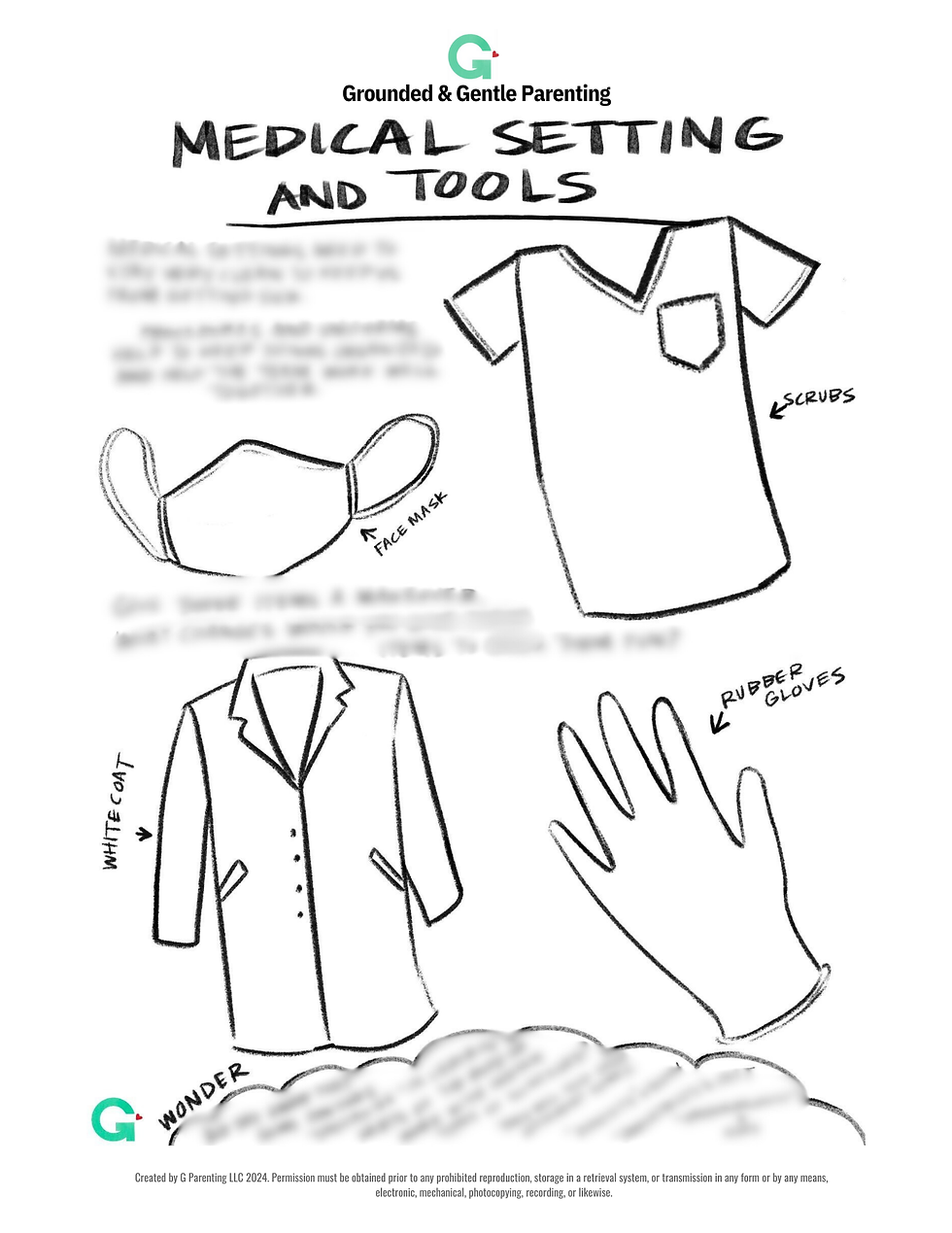 Thumbnail: Medical Settings - Support Guide for Medical Anxiety
