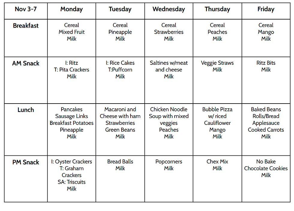Menu, week of Nov 3-7, 2025