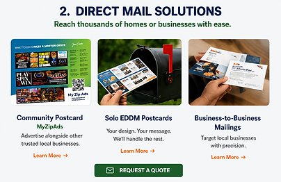 2 - Printing Services.PNG