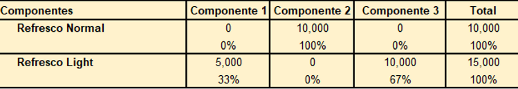 ProgramacProduccion10.png