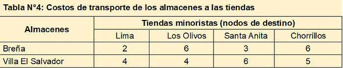 Transporte17.png