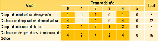 Tamaño9.png