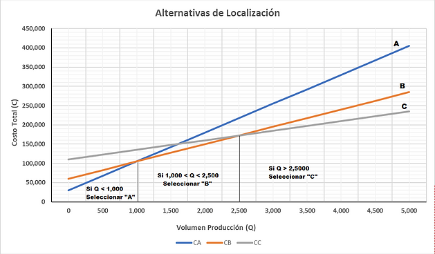 PuntoEquilibrio4.png