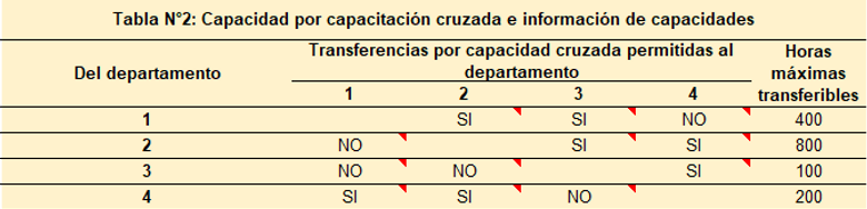 ProgramacProduccion7.png