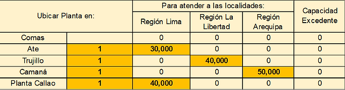 ModeloOptimizacion18.png