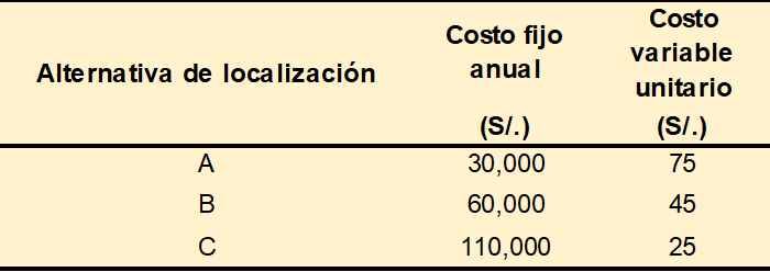 PuntoEquilibrio1.png