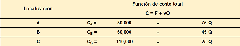 PuntoEquilibrio2.png