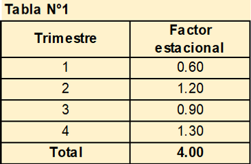 Produccion1.png
