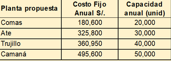ModeloOptimizacion14.png